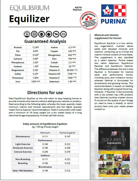 Equilibrium Equilizer - 25kg