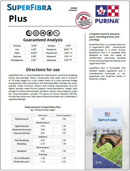 SuperFibra Plus - 25kg
