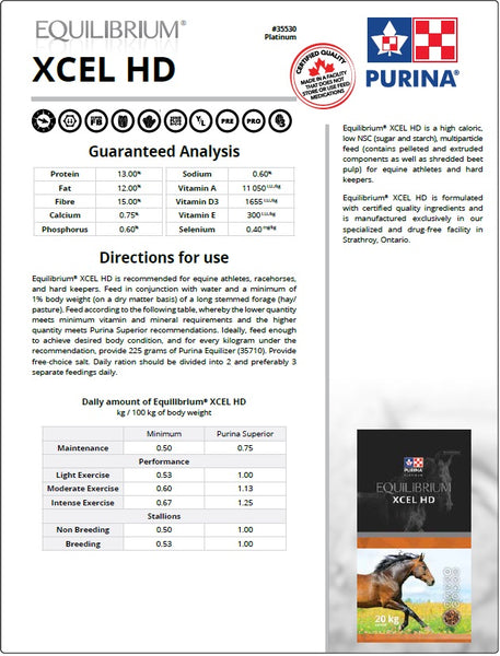 Equilibrium Xcel HD - 20kg