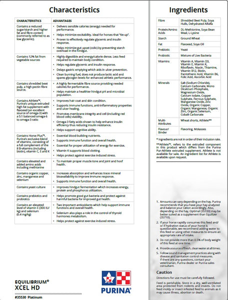 Equilibrium Xcel HD - 20kg
