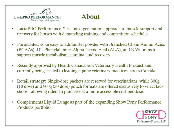 LactaPRO Performance™