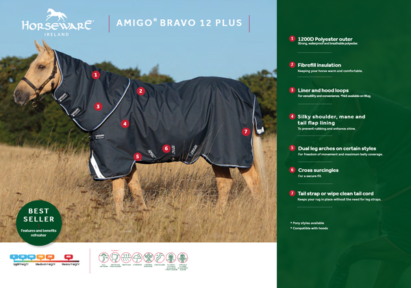 Amigo Bravo12 Plus 0g